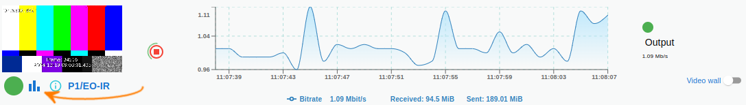 Srt-metrics