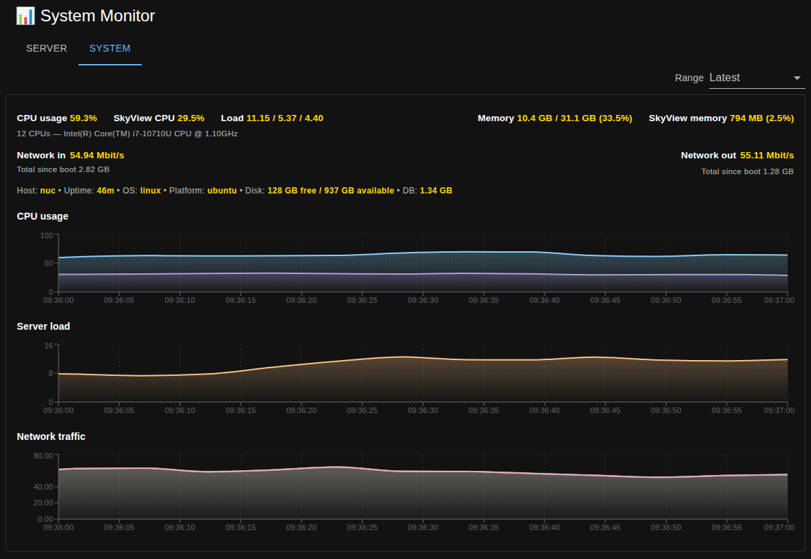 System Monitor - System