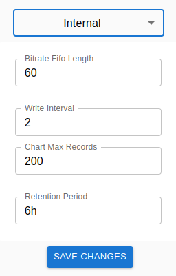 Internal Database Configuration