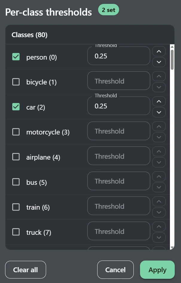 Object detection thresholds